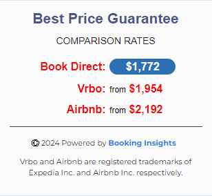 Utah's Best Vacation Rentals comparison rates